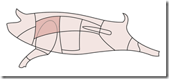 Schwein-Nacken_thumb.png